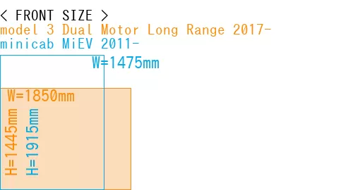 #model 3 Dual Motor Long Range 2017- + minicab MiEV 2011-